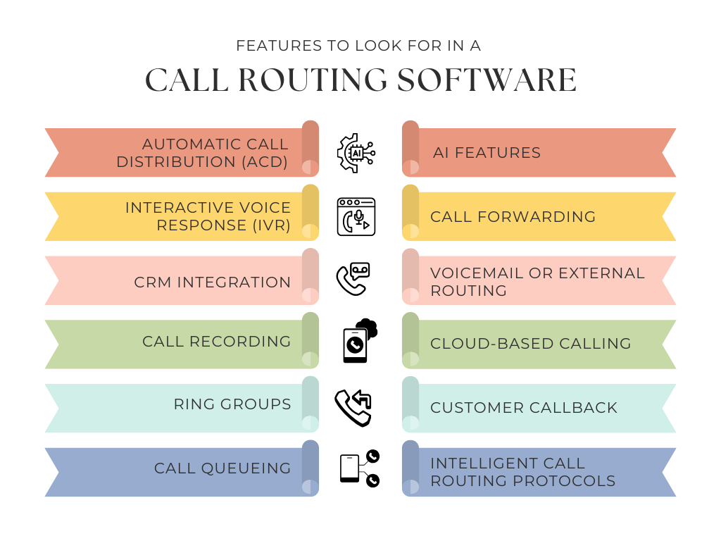 call routing for small business