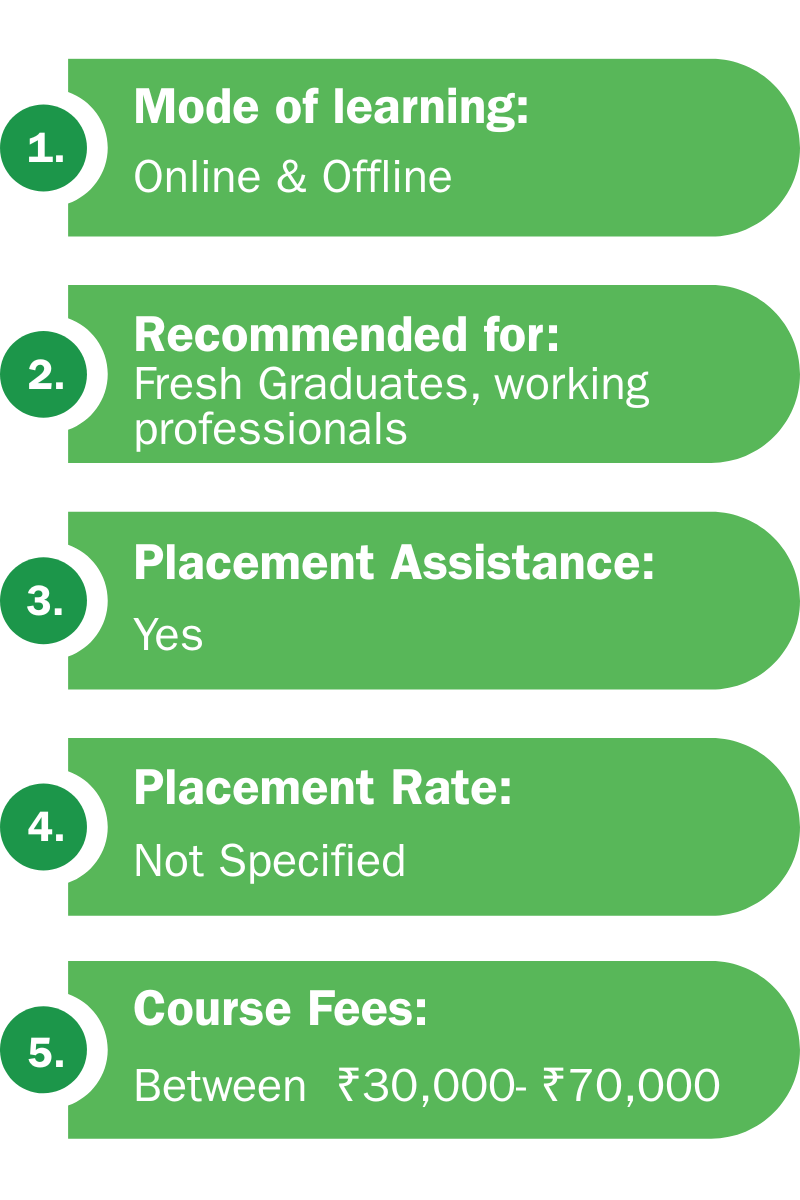 Course Highlights with their fees at the IIDE  Skills Institute in Delhi
