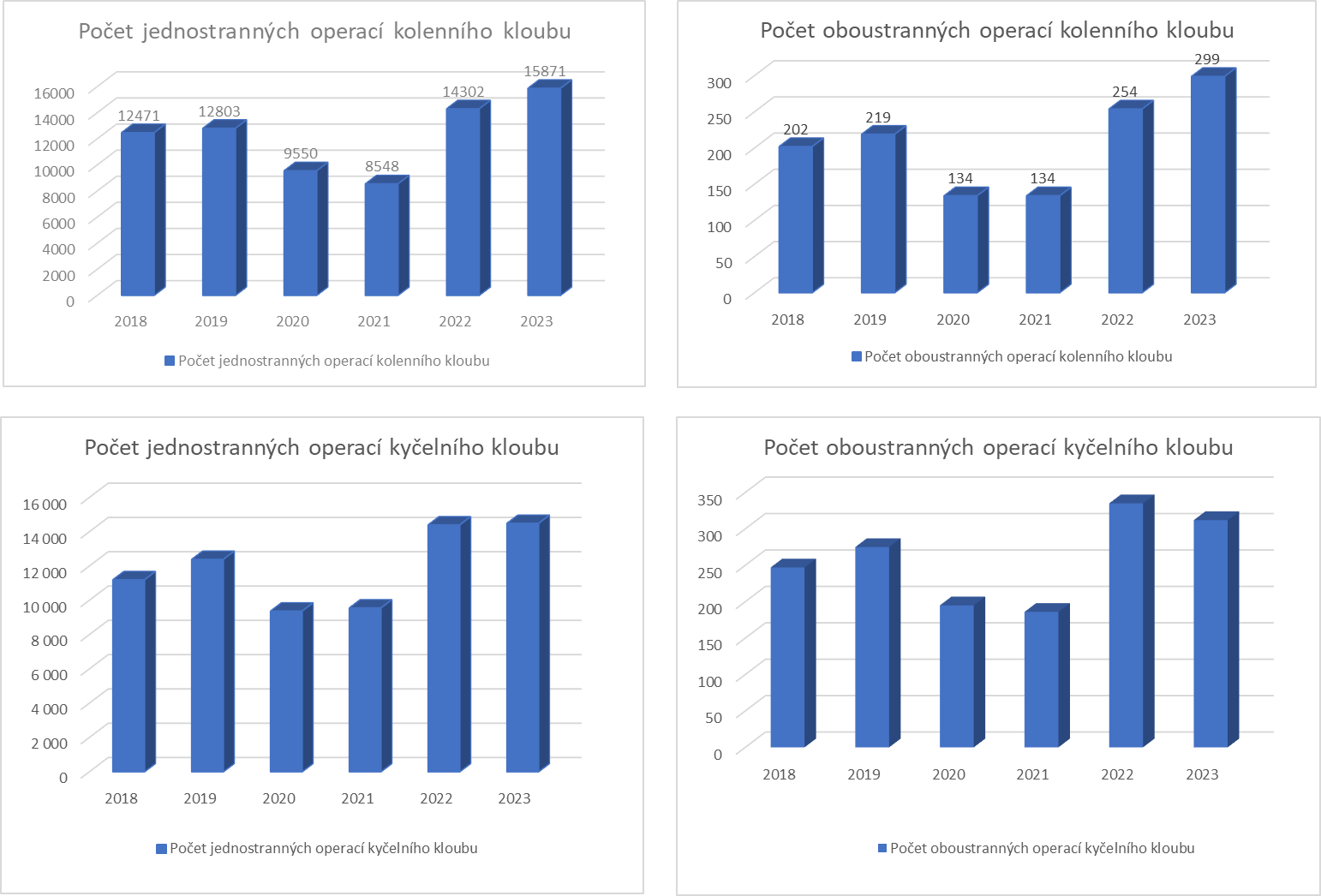 Obsah obrázku text, snímek obrazovky, Paralelní, Písmo

Popis byl vytvořen automaticky