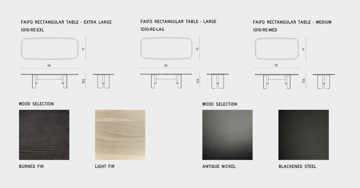 faifo collection - district eight