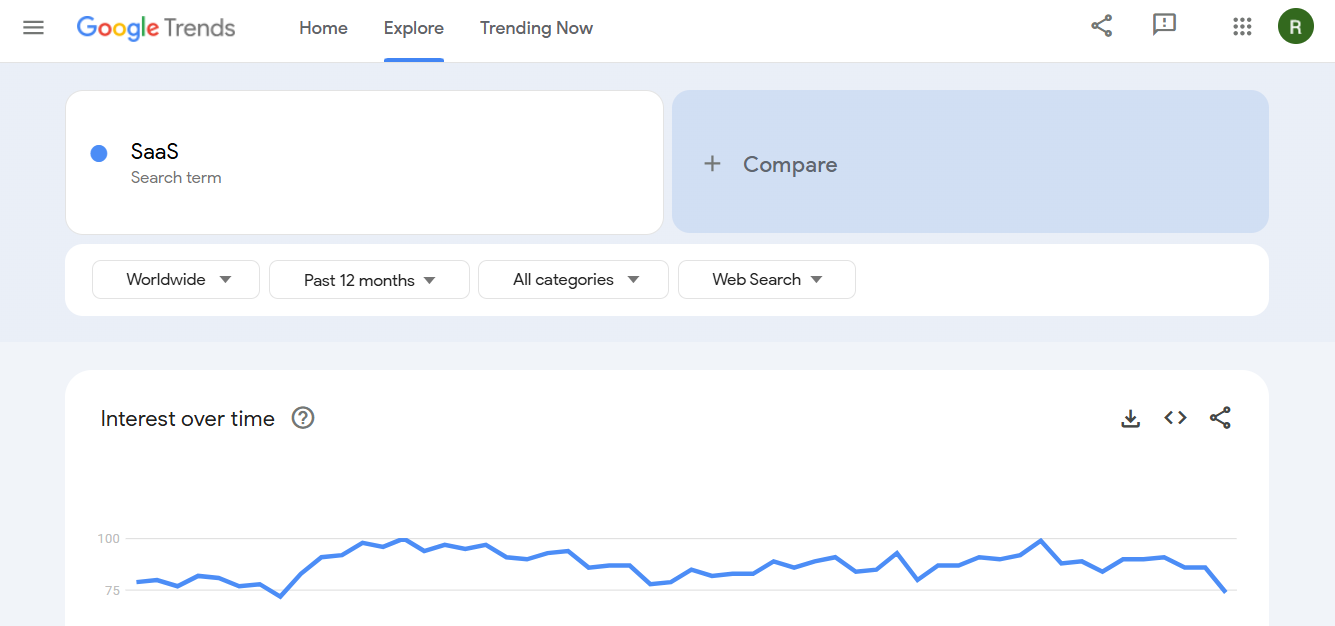 Google Trends - marketing tool for small businesses