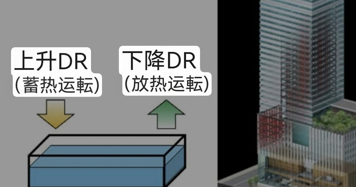 Re: [新聞] 高雄大寮、林園停水電3天！里民凍未條 台