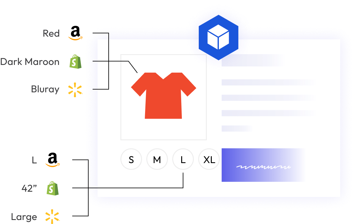 Personalizing product data according to each channel