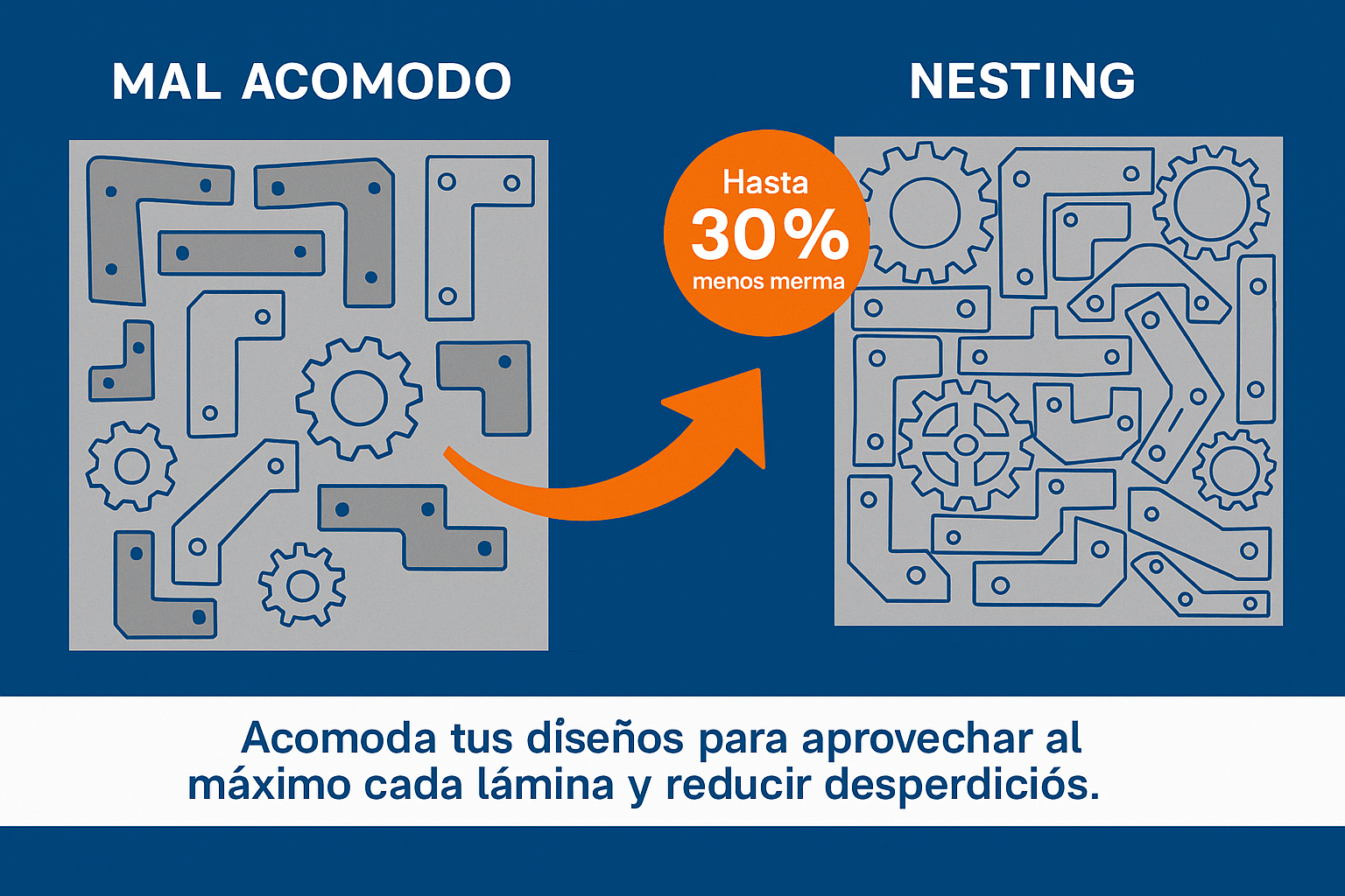 5-hacks-para-cortes-altamente-profesionales-con-tu-cortadora-laser-nesting