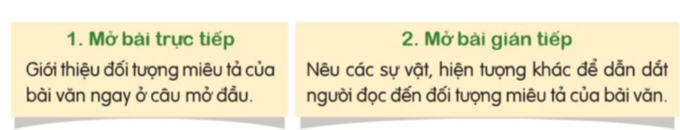 BÀI 4: KHO BÁU CỦA EM