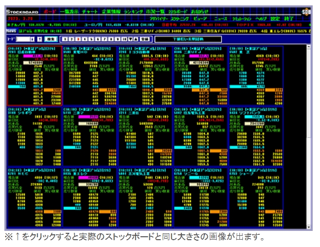 ストックボードの画面例