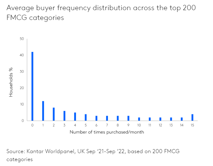 A graph with blue lines<p>Description automatically
generated