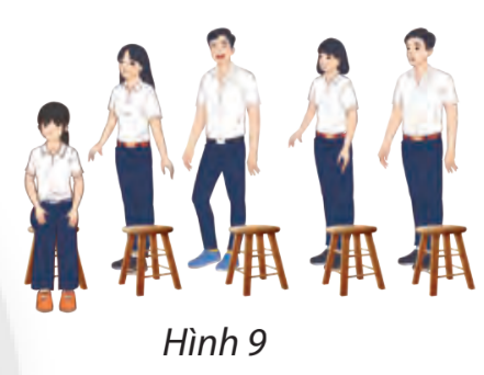 BÀI 2. HOÁN VỊ, CHỈNH HỢP VÀ TỔ HỢP