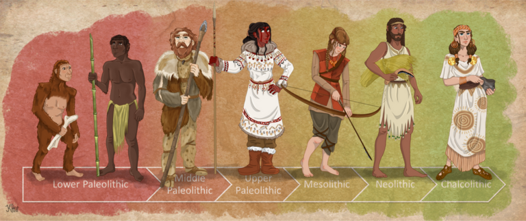 The Neolithic period