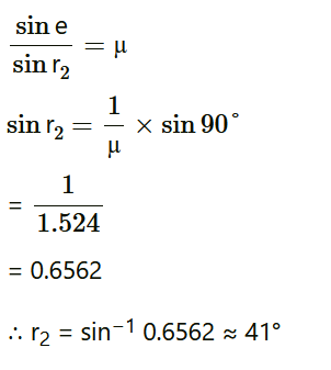 NCERT Solutions for Class 12 Physics