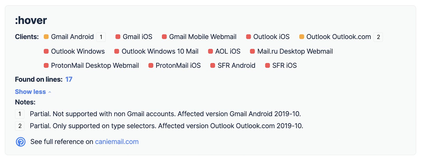 Menu detalhado de erro de HTML do Email Testing do Mailtrap