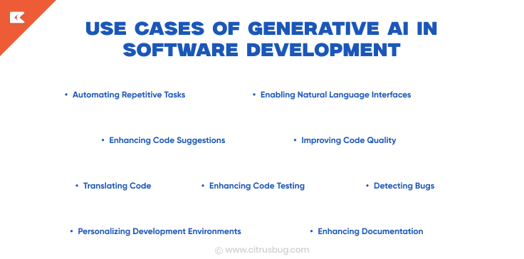 Use Cases of Generative AI in Software Development