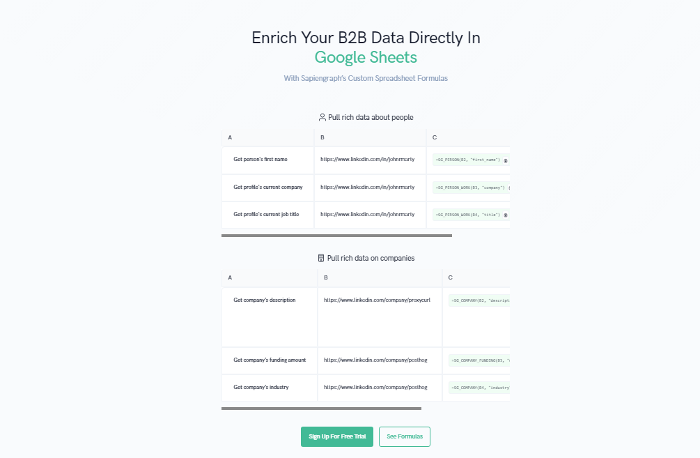 Sapiengraph Data Enrichment Tool