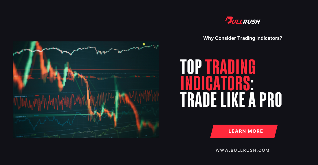 use technical indicators for better trade setups, timing, and discipline.