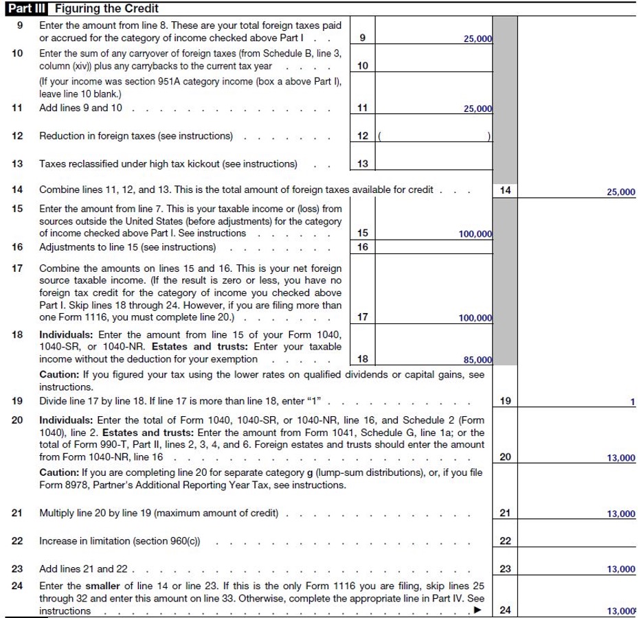 Example of Form 1116 inst, Part III: Figuring the Credit