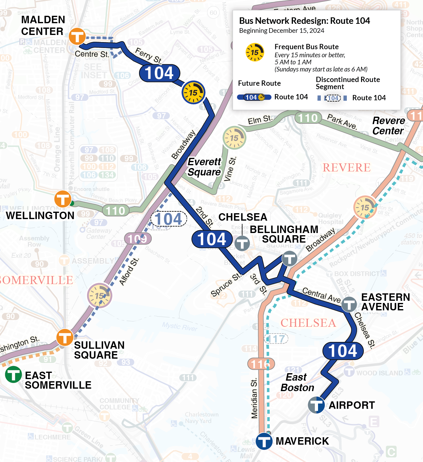 A transit map showing the redesigned MBTA Route 104. The route travels from Malden Center through Everett Square, Chelsea, and East Boston, ending at Maverick Station. Discontinued segments near Wellington Station are marked in gray, while frequent service is highlighted in yellow. Stops include Bellingham Square, Eastern Avenue, and the Airport. The map includes a legend explaining the frequent service hours and discontinued routes.