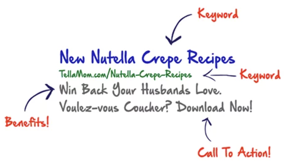 The keyword for this SKAG is "Nutella crepe recipes“