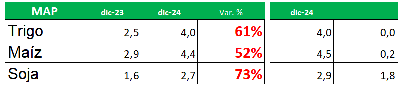 Tabla

Descripción generada automáticamente