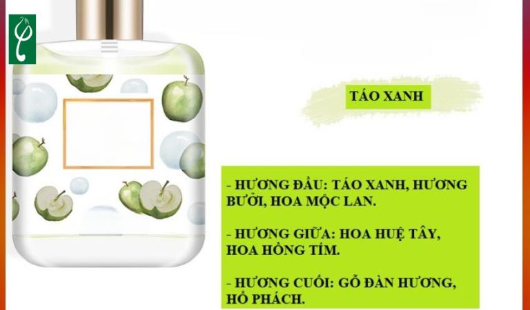 Thành phần chính có trong nước hoa hương táo xanh