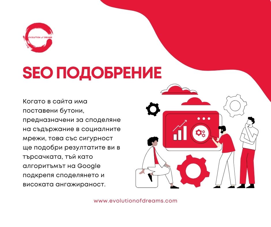 SEO подобрение на уеб сайта Ви. 