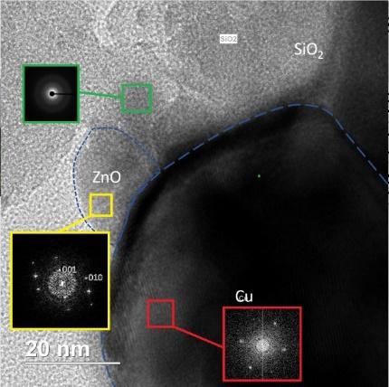 A close-up of a microscope

AI-generated content may be incorrect.