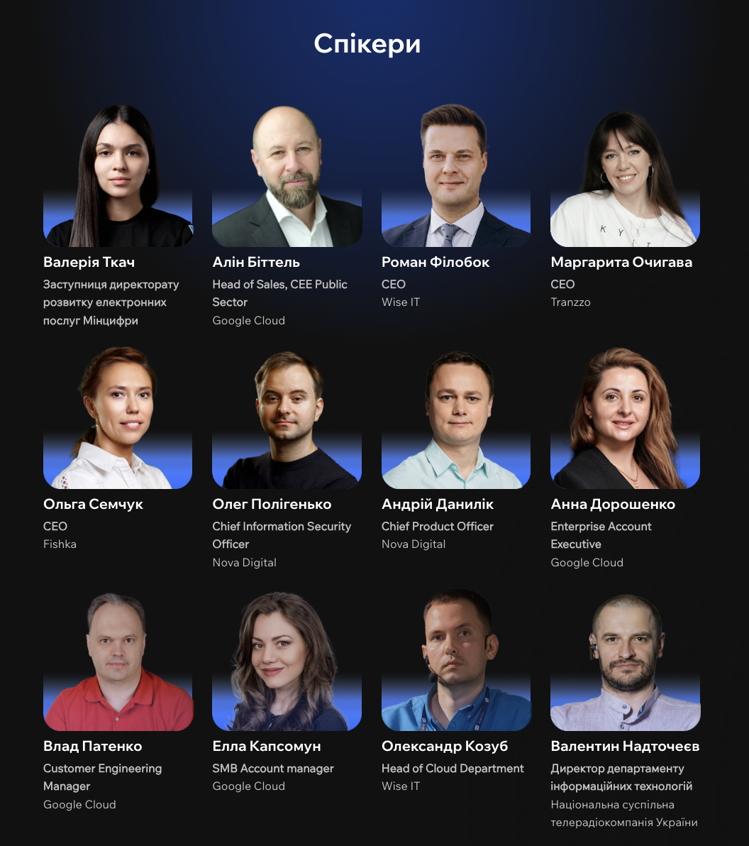 Спікери Cloud Tech 2024