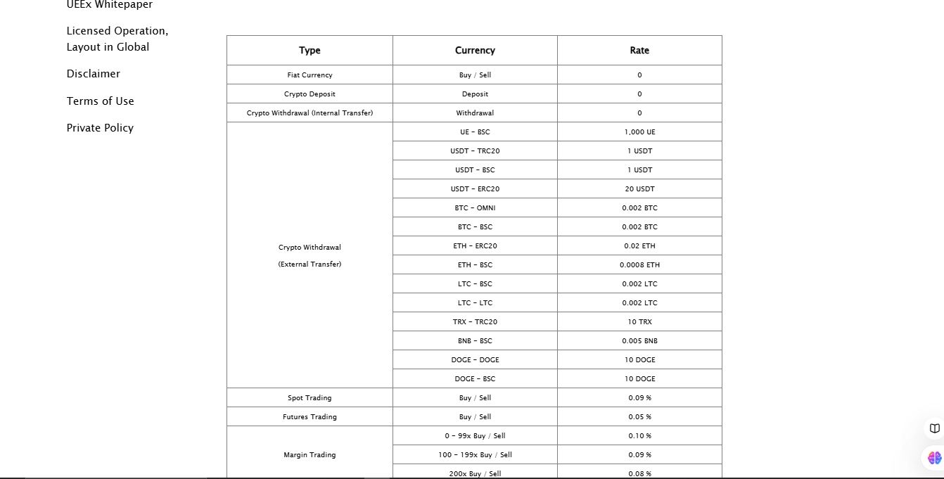 UEEx fees