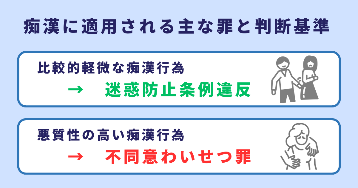 痴漢に適用される主な罪と判断基準