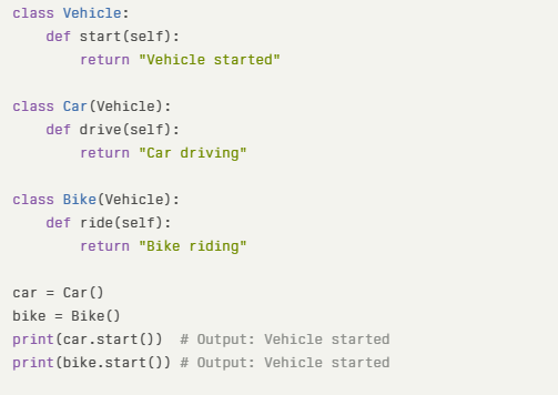 Hierarchial Inheritance Example