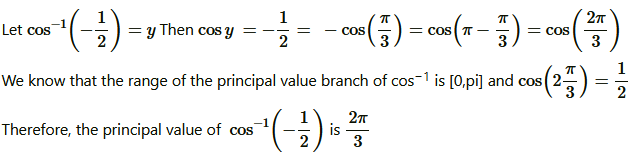 NCERT Solutions class 12 Maths Inverse Trigonometric Function