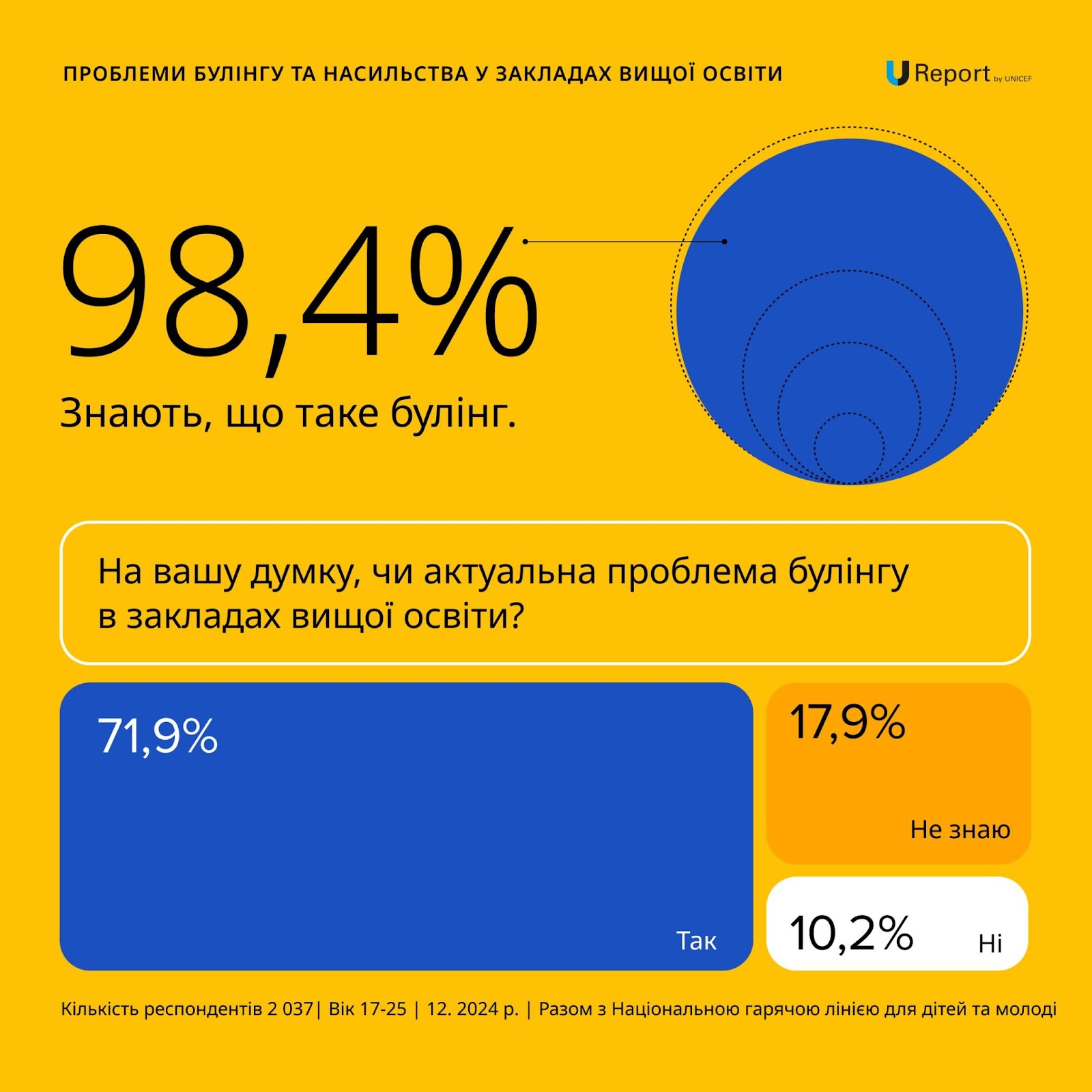 Изображение выглядит как текст, снимок экрана, Шрифт, мяч

Автоматически созданное описание