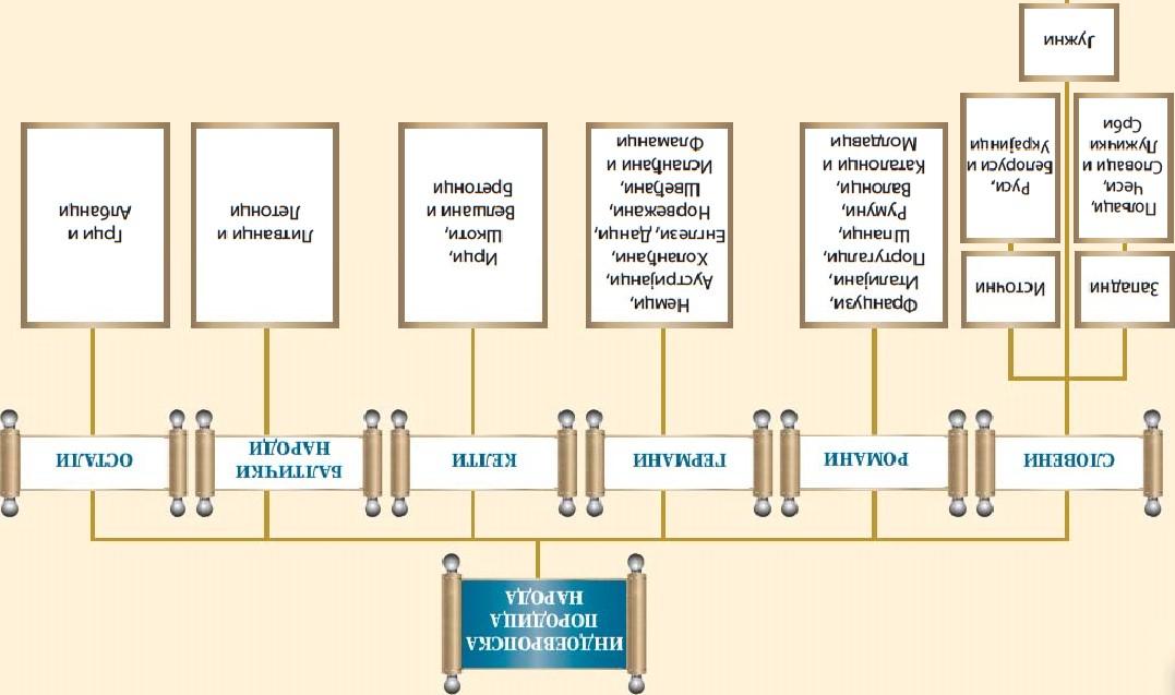 A diagram of a diagram

Description automatically generated
