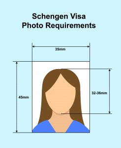 Schengen visa photo specification
