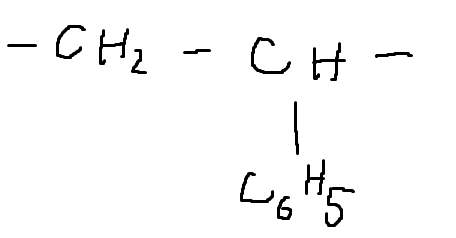 BÀI 29: POLYMER