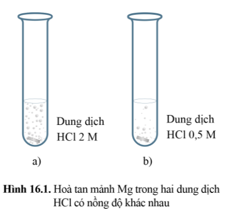 BÀI 16: TỐC ĐỘ PHẢN ỨNG HOÁ HỌC