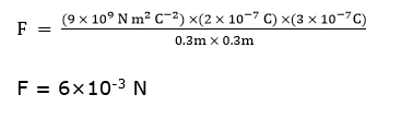 NCERT Solutions for Class 12 Physics Chapter 1 - Electric Charges And Fields