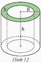 BÀI 1. HÌNH TRỤ