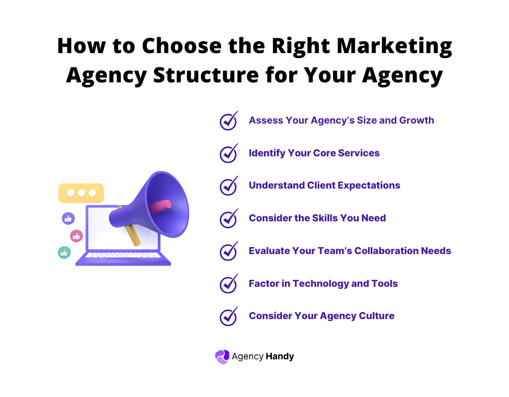 How to Choose the Right Marketing Agency Structure for Your Agency