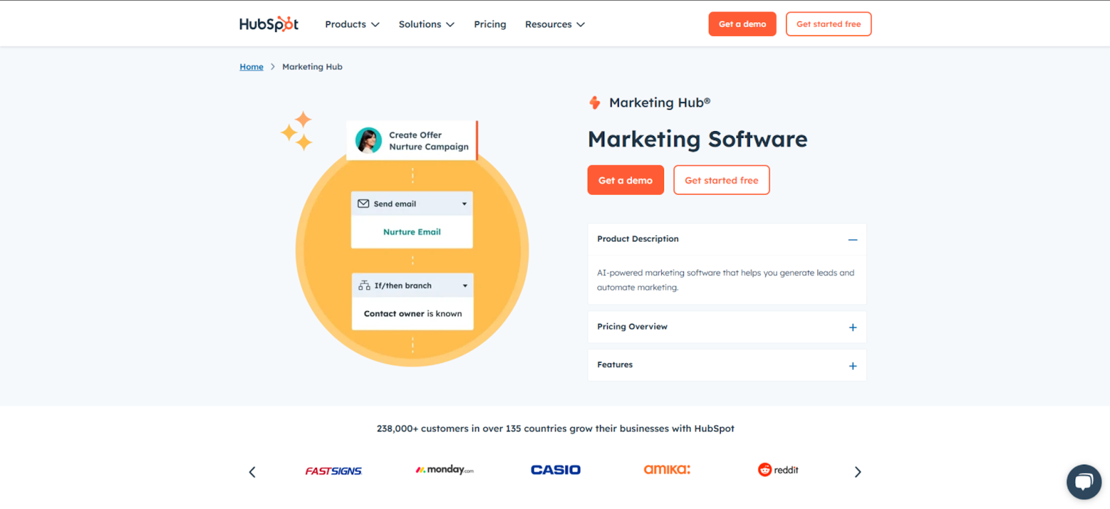 HubSpot Marketing Hub Landing Page