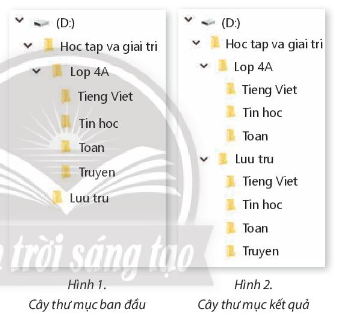 BÀI 5: THAO TÁC VỚI THƯ MỤC, TỆP