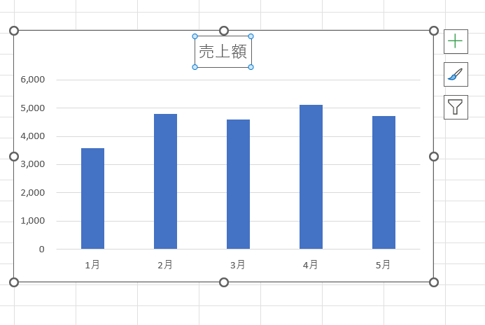 excel 棒グラフ