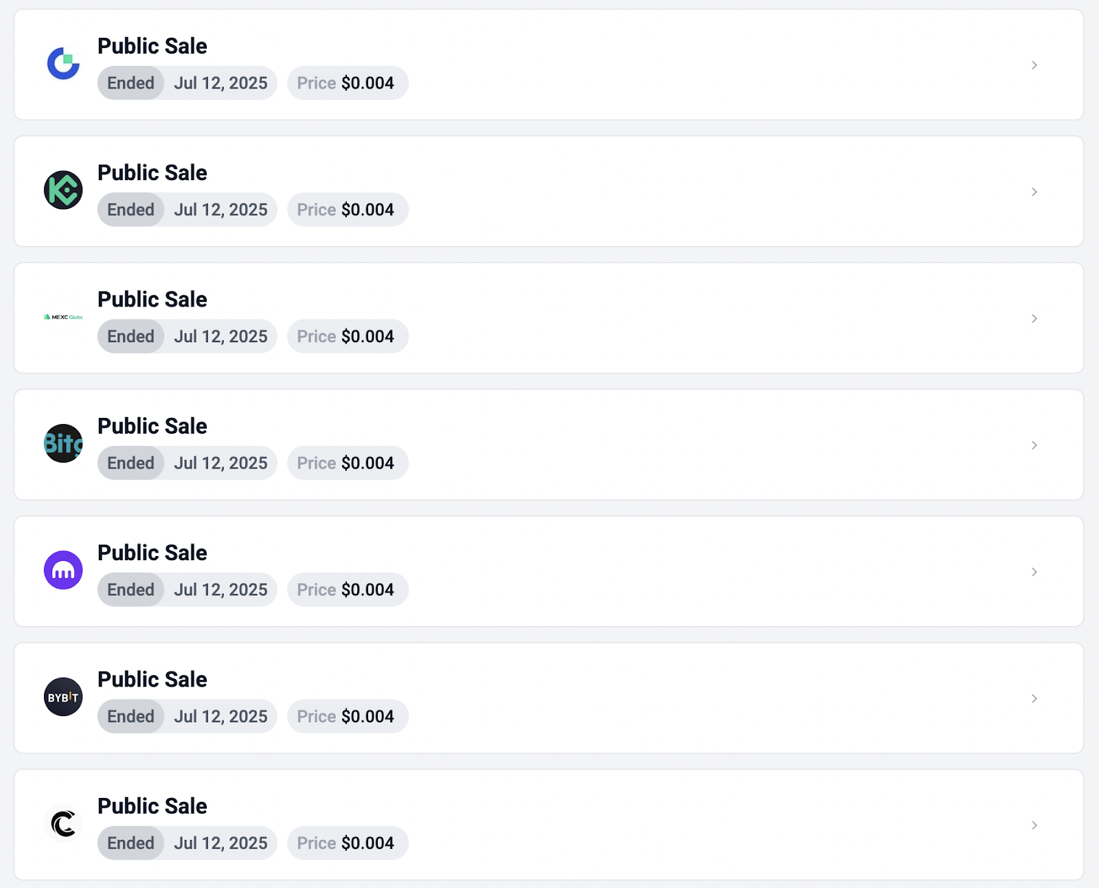 A Blitz Sold-Out: 33% Supply on Six Exchanges, Gone in 12 Minutes