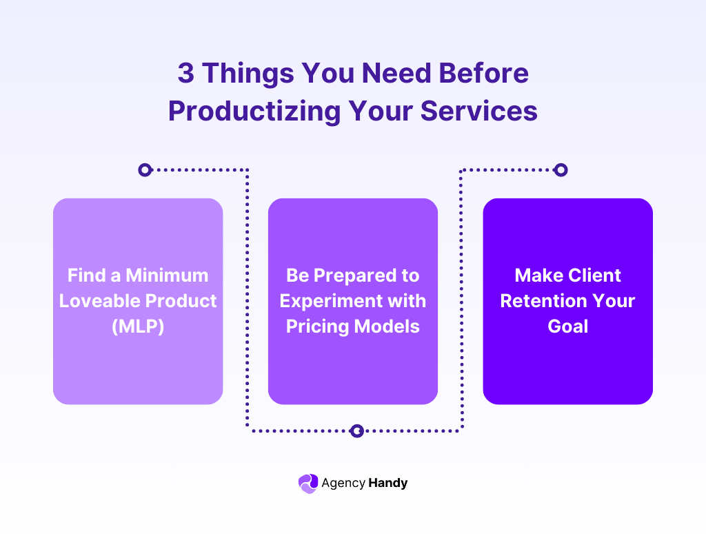 3 Things You Need Before Productizing Your Services