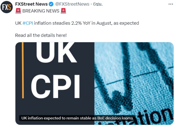 GBP/USD news today