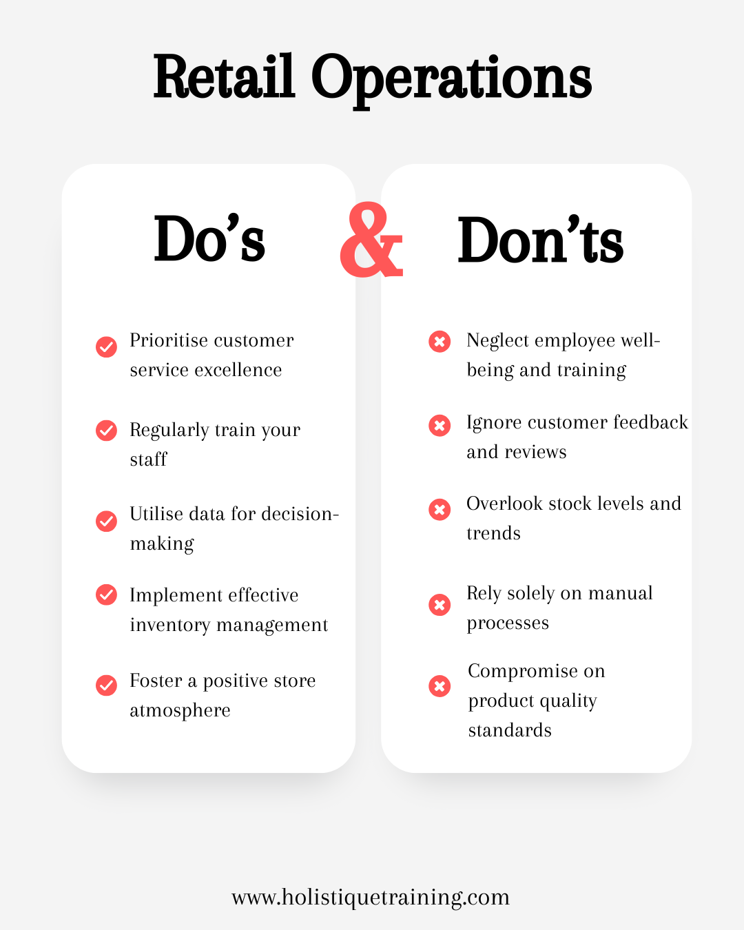 Do's & Don'ts of retail Operation