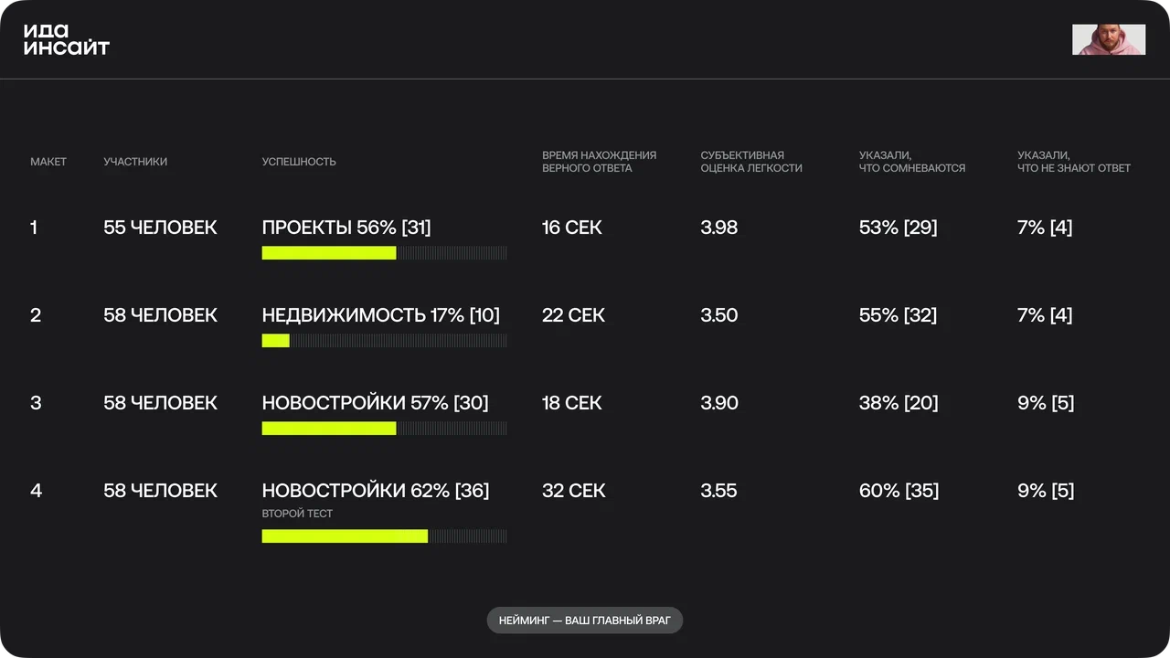 Изображение для статьи