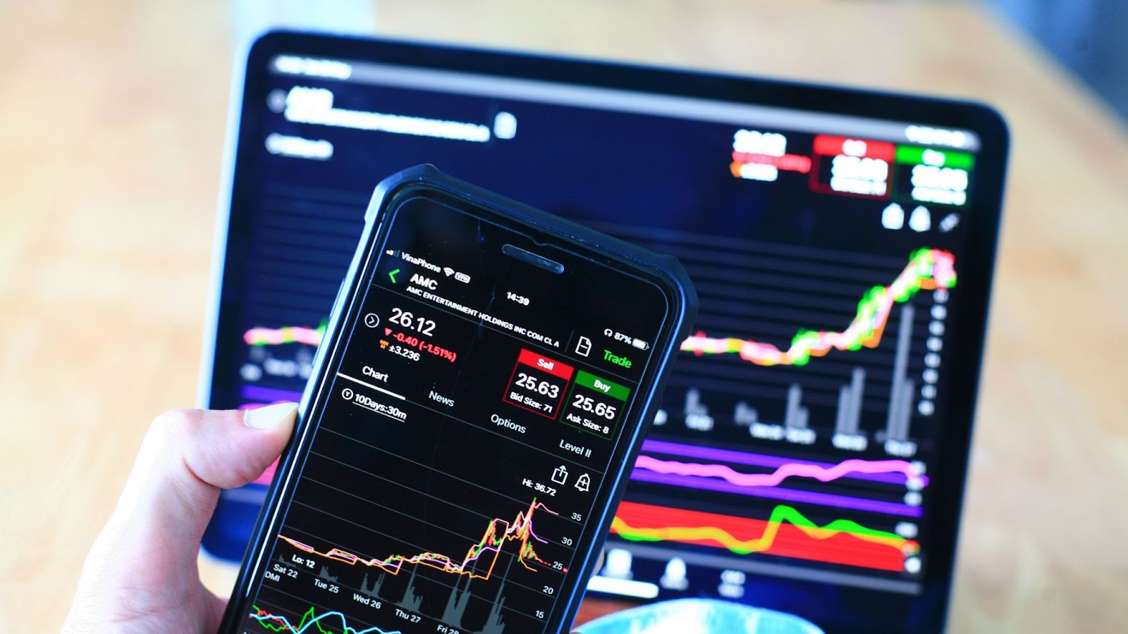 image of a etf on a phone