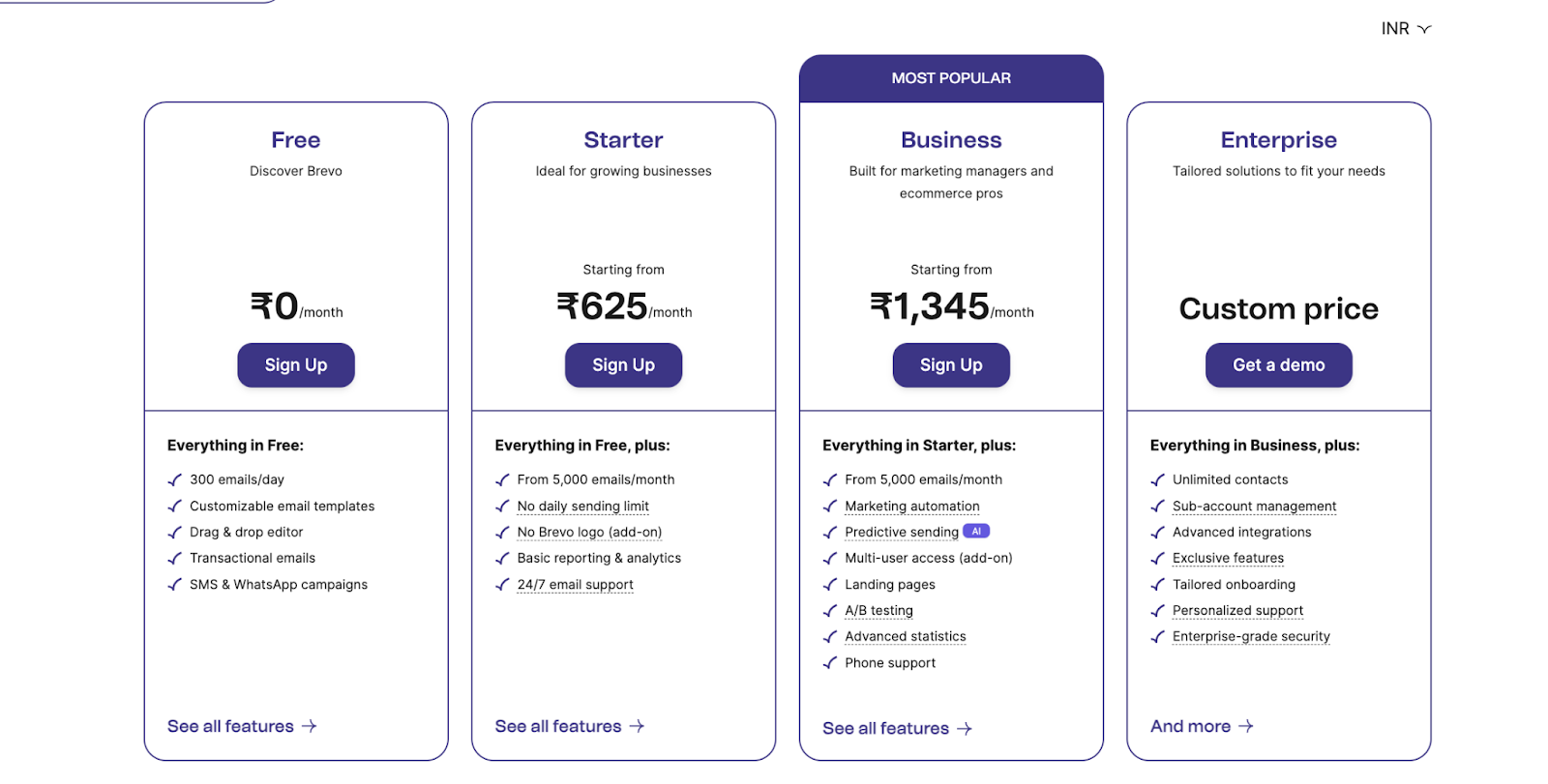 Popular WhatsApp Marketing Tool