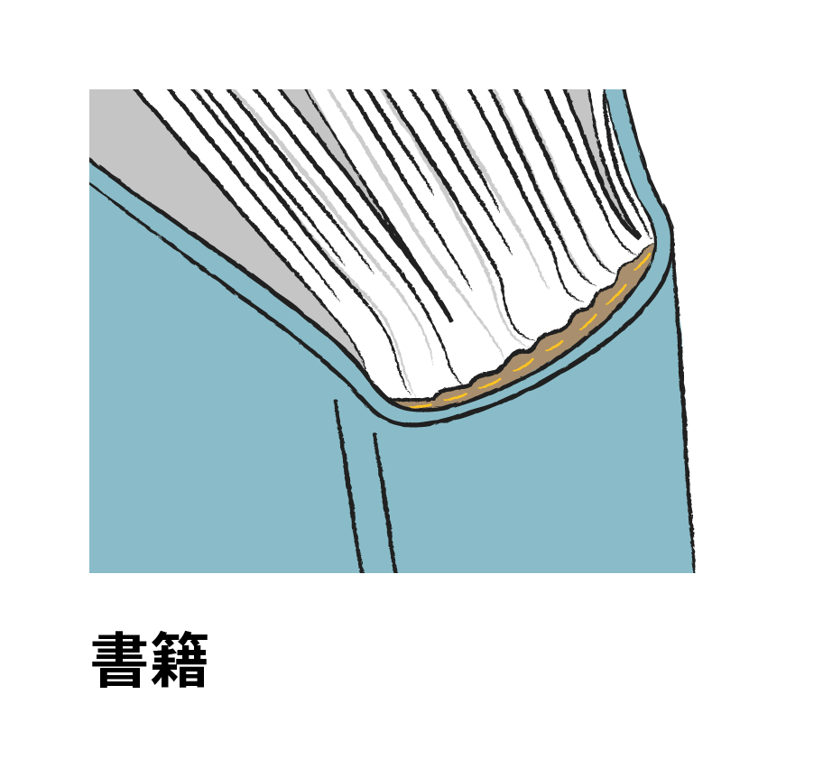 書籍