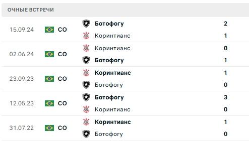 Зображення, що містить текст, знімок екрана, число, Шрифт

Вміст, створений ШІ, може бути неправильним.